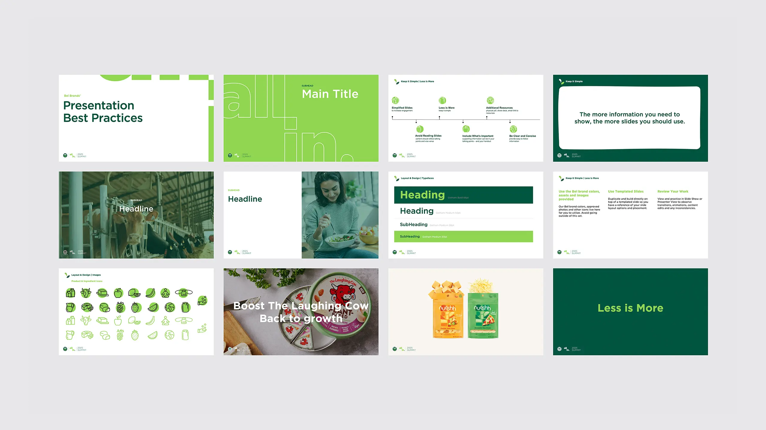 Slide designs from a PowerPoint template for ‘All In 2025’