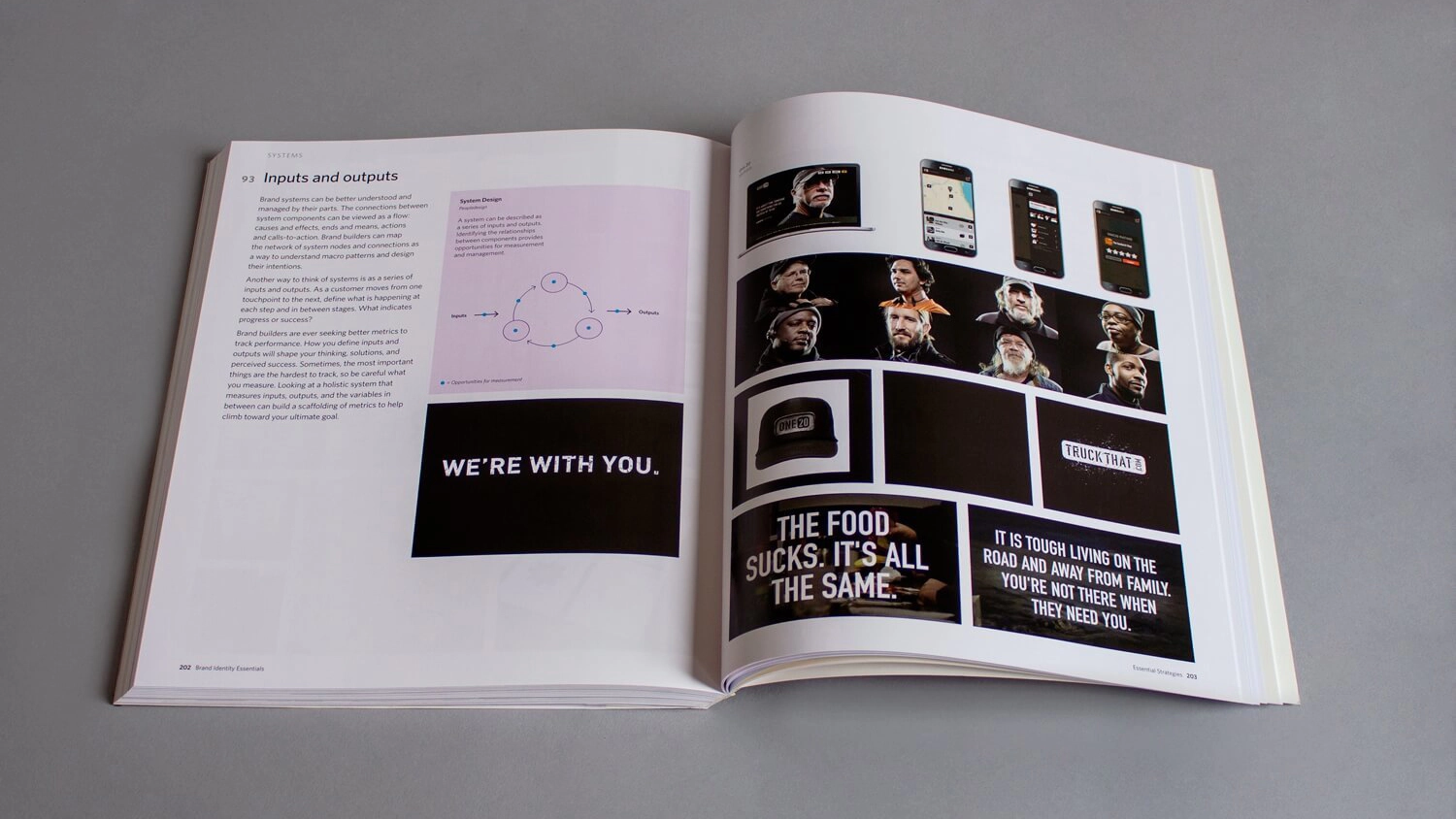 Open book showing a diagram labeled "Inputs and outputs" on the left, with text and a message "WE'RE WITH YOU." Right page features One20 branding and campaigns with images of people from the, mobile devices, and phrases like "THE FOOD SUCKS: IT’S ALL THE SAME," conveying a support theme.